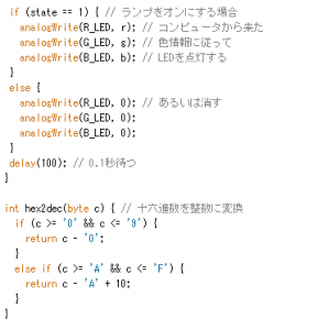 Arduino スケッチＬ３